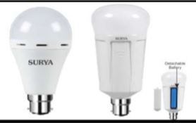 8W Turbo Emergency 4 Hour Backup, White/6500K